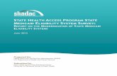 state health access program state medicaid eligibility - Shadac