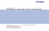 Supplement Infinity Acute Care System - Draeger