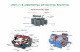 UNIT-III: Fundamentals of Electrical Machines