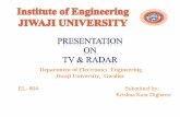 Department of Electronics Engineering Jiwaji University ...