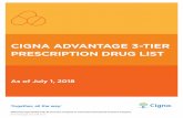 CIGNA ADVANTAGE 3-TIER PRESCRIPTION DRUG LIST