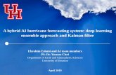 A hybrid AI hurricane forecasting system: deep learning ...