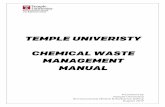 Chemical Waste Managment Manual