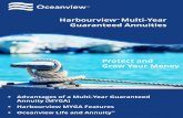 Harbourview Multi-Year Guaranteed Annuities