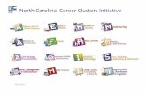 North Carolina Career Clusters Initiative - Public Schools of North