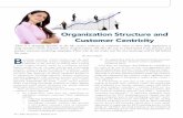 Organization Structure and Customer Centricity - Merkle