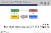 SLAM: Simultaneous Localization and Mapping