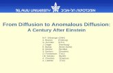 From Diffusion to Anomalous Diffusion