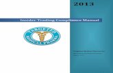 Insider Trading Compliance Manual - Targeted Medical Pharma Inc