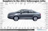 Suppliers to the 2011 Volkswagen Jetta - Automotive News