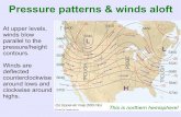 Slides on geostrophic flow and thermal wind