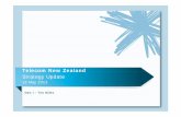 Telecom New Zealand Strategy Update