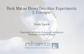 Dark Matter Direct Detection Experiments I. Concepts