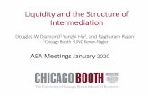 Liquidity and the Structure of Intermediation