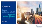 Strong performance in H1 Upgraded FY 2021 guidance