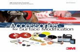 Accessories - Groves Industrial