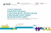 global national qualifications framework inventory - Cedefop - Europa