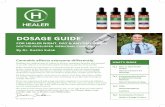 DOSAGE GUIDE - Healer