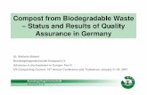 Compost from biodegradable waste_QA_Germany