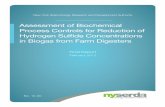 Assessment of Biochemical Process Controls for Reduction of
