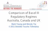 Comparison of Basel III R egulatory R egimes Australia, Canada
