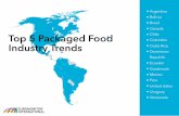 Top 5 Packaged Food Industry Trends