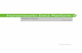 Hortonworks Data Platform Win 1.3 GA - Release Notes - Docs