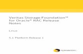 Veritas Storage Foundationâ„¢ for Oracle® RAC Release Notes: Linux