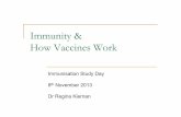 Immunity & How Vaccines Work - Immunise