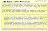 DSS based on Data Warehouse