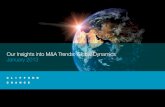 Our Insights into M&A Trends: Global Dynamics - Clifford Chance