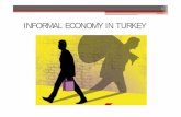 INFORMAL ECONOMY IN TURKEY