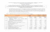 MSEDCL Public Notice - Maharashtra Electricity Regulatory