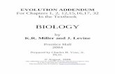 11 2004 Biology by Miller and Levine - Text add-ons