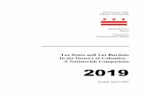 Tax Rates and Tax Burdens In the District of Columbia - A ...