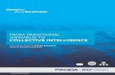COLLECTIVE INTELLIGENCE - Panda Security