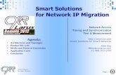 Smart Solutions for Network IP Migration