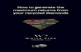How to generate the maximum returns from your recycled diamonds