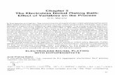 Chapter 2 The Electroless Nickel Plating Bath: Effect of Variables on
