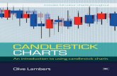 Read a PDF Sample of Candlestick Charts - Harriman House