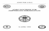 JP 3-02.2, Joint Doctrine for Amphibious Embarkation, 16 April 1993