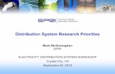 Distribution System Research Priorities