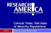 Clinical Trials: Poll Data of Minority Populations