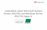 Ueberblick ueber Microsoft System Center 2012 R2 und