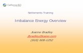 Imbalance Energy Overview Highlight Imbalance Energy