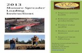 Mill Creek 37+ Manure Spreader - Spokane Conservation