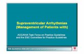Guidelines on Supraventricular Arrhythmias slide set presentation