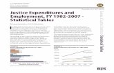 Deeber 2011 236218 Justice Expenditures and Employment, FY