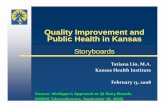 Quality Improvement and Public Health in Kansas
