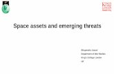Space assets and threats to them - UNOOSA